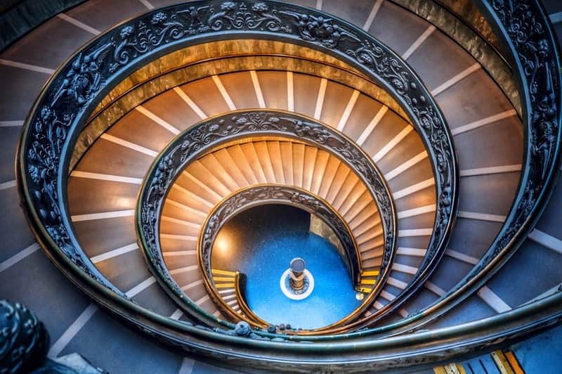 Vatican Museums & Sistine Chapel: Multi-Attraction Combo Pass